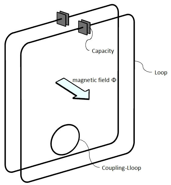 MLA-DL5MCC